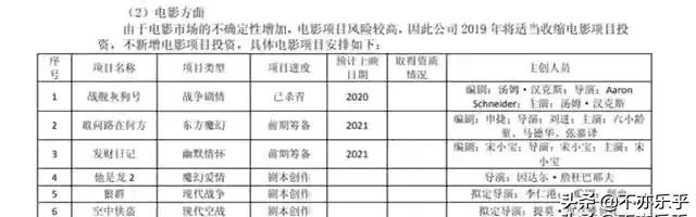 六小龄童中美合拍的《西游记》大电影拍的怎么样了<strong>新丽美</strong>？