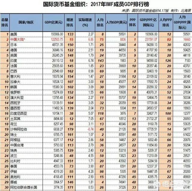 台湾有什么著名的大公司吗<strong>中鸿财富</strong>？