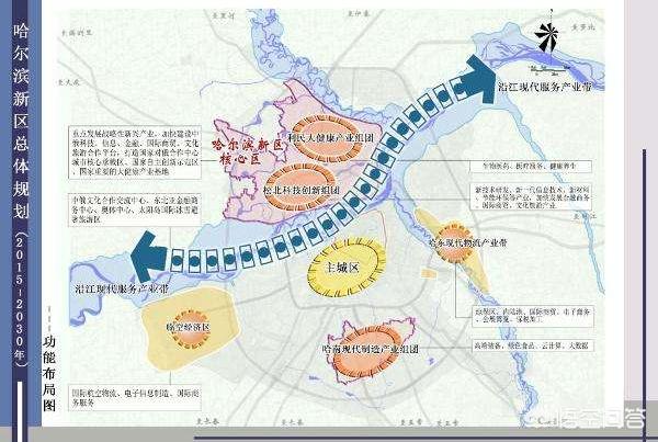 哈尔滨三大新区是国家批复的国家级新区<strong>东北亚波特城</strong>，知道是哪三区吗？