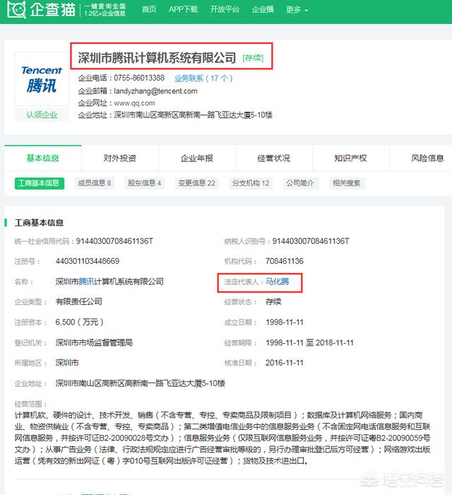 怎么查询企业的合法法人<strong>企业法人查询</strong>？