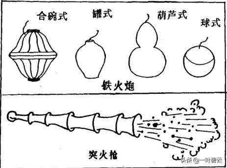 白起和岳飞两位顶尖军事统帅<strong></p>
<p>夏金吾</strong>，如果各带10万大军对决，谁会赢？为什么？