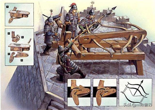 白起和岳飞两位顶尖军事统帅<strong></p>
<p>夏金吾</strong>，如果各带10万大军对决，谁会赢？为什么？