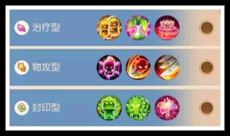 梦幻西游手游：周年庆活动<strong></p>
<p>绘梦网</strong>，绘梦秘境通关技巧有哪些？