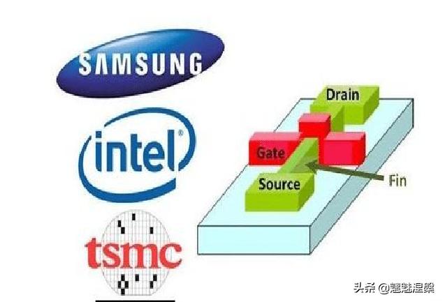 中国卫星能上天，导弹打全球，却被小小的芯片卡了脖子<strong></p>
<p>鲲鹏建设集团有限公司</strong>。为什么？