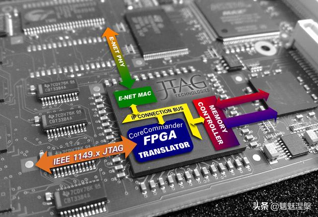 中国卫星能上天，导弹打全球，却被小小的芯片卡了脖子<strong></p>
<p>鲲鹏建设集团有限公司</strong>。为什么？