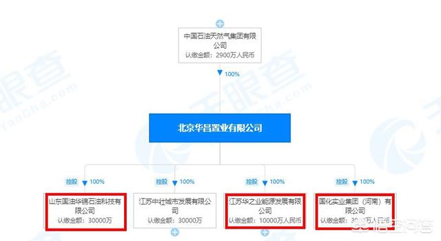 渤海银行南京分行被曝<strong></p>
<p>广东华兴银行股份有限公司</strong>，客户28亿被质押，银行责任有多大？