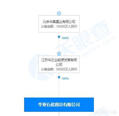 渤海银行南京分行被曝<strong></p>
<p>广东华兴银行股份有限公司</strong>，客户28亿被质押，银行责任有多大？