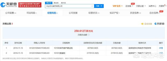 渤海银行南京分行被曝<strong></p>
<p>广东华兴银行股份有限公司</strong>，客户28亿被质押，银行责任有多大？