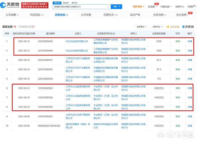 渤海银行南京分行被曝<strong></p>
<p>广东华兴银行股份有限公司</strong>，客户28亿被质押，银行责任有多大？