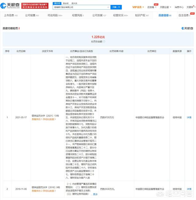 渤海银行南京分行被曝<strong></p>
<p>广东华兴银行股份有限公司</strong>，客户28亿被质押，银行责任有多大？