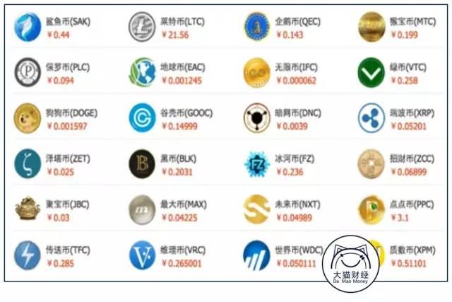 未使用区块链技术<strong></p>
<p>玩客帝国</strong>？陈磊的迅雷玩客币挖矿是个非法集资骗局吗？