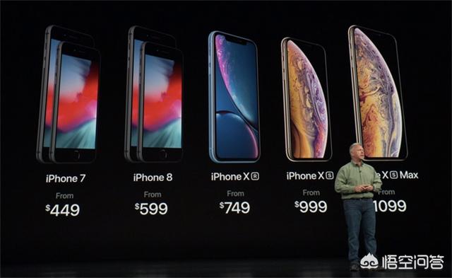 为什么现在的数码产品越来越贵<strong></p>
<p>苹果电子产品商贸</strong>？和苹果有关系吗？