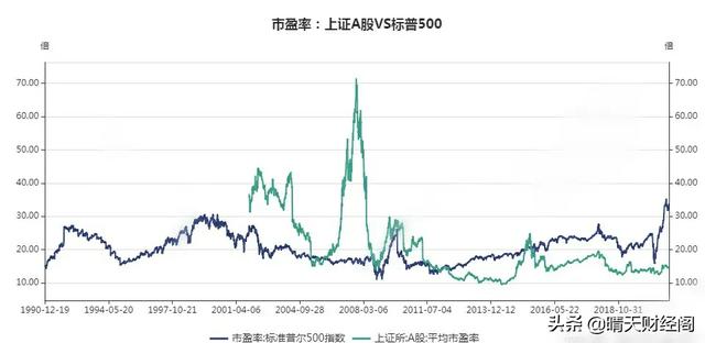 为何诺安成长混合业绩不佳<strong></p>
<p>东兆长泰投资集团有限公司</strong>，规模却持续暴增？