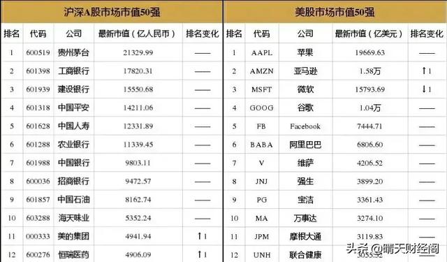 为何诺安成长混合业绩不佳<strong></p>
<p>东兆长泰投资集团有限公司</strong>，规模却持续暴增？