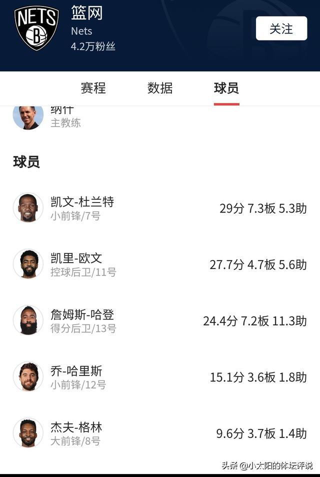 欧文杜兰特联手全明星首发<strong></p>
<p>王自然</strong>，哈登却独自缺席，今年全明星怎么样？