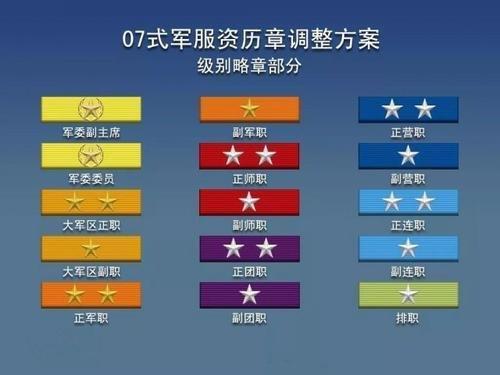 人民武装部怎么样<strong></p>
<p>唐镇人民政府</strong>？入职人民武装部需要满足哪些条件？