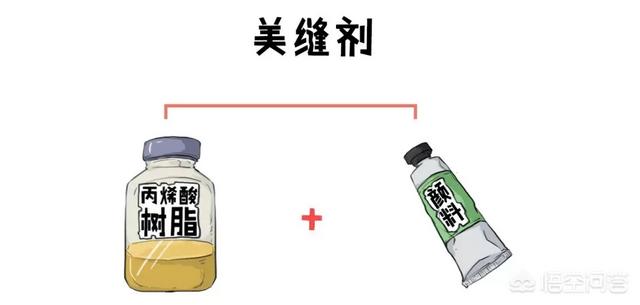 装修做美缝的时候<strong></p>
<p>百瑞美特殊材料公司</strong>，选用什么材料比较好？各有什么优缺点呢？