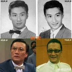 1983年的《射雕英雄传》演员名单<strong></p>
<p>周思平</strong>?