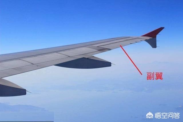 飞机的襟翼、缝翼、副翼等有什么区别<strong></p>
<p>飞行之翼</strong>？各自的作用是什么？