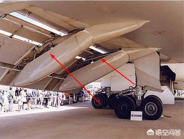 飞机的襟翼、缝翼、副翼等有什么区别<strong></p>
<p>飞行之翼</strong>？各自的作用是什么？