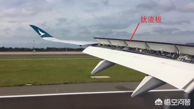 飞机的襟翼、缝翼、副翼等有什么区别<strong></p>
<p>飞行之翼</strong>？各自的作用是什么？