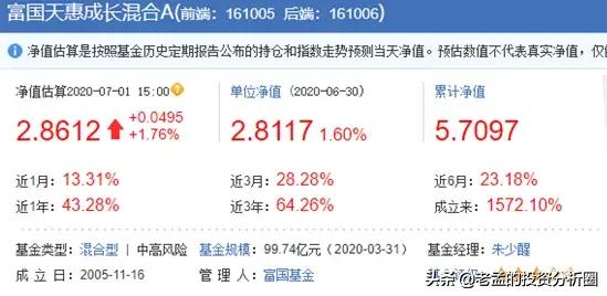 你认为比较好的基金经理有哪些<strong></p>
<p>万家基金管理有限公司</strong>？