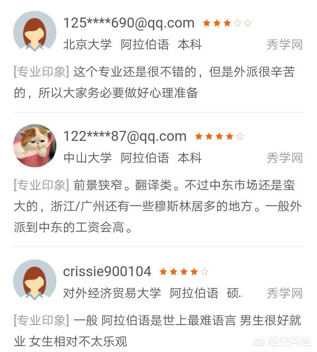 你认为学习阿拉伯语专业的人的就业前景如何<strong></p>
<p>中海油能源发展股份有限公司</strong>？