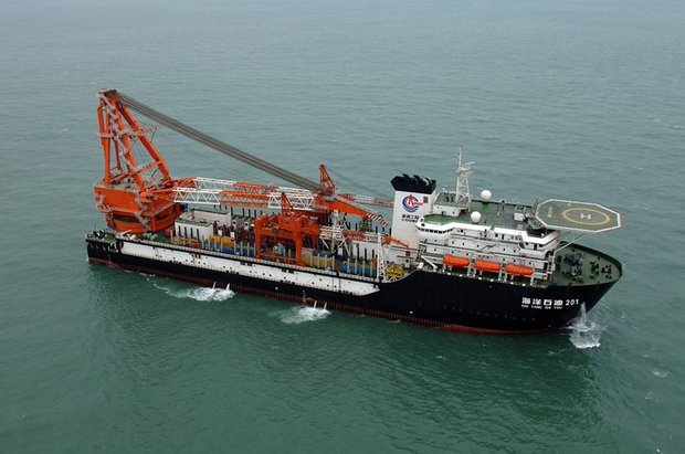 中国海洋石油总公司的业务与产品