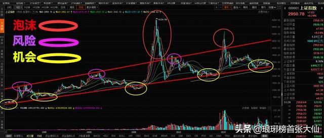 支付宝母公司蚂蚁集团要上市了<strong></p>
<p>蚂蚁科技集团股份有限公司</strong>，能买到他家的股票吗？