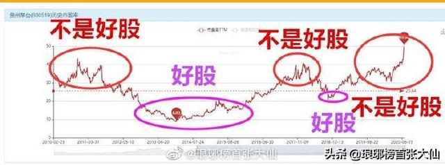 支付宝母公司蚂蚁集团要上市了<strong></p>
<p>蚂蚁科技集团股份有限公司</strong>，能买到他家的股票吗？