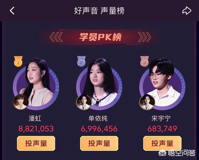 单依纯做了什么让网友觉得很反感<strong></p>
<p>甄纯</strong>?