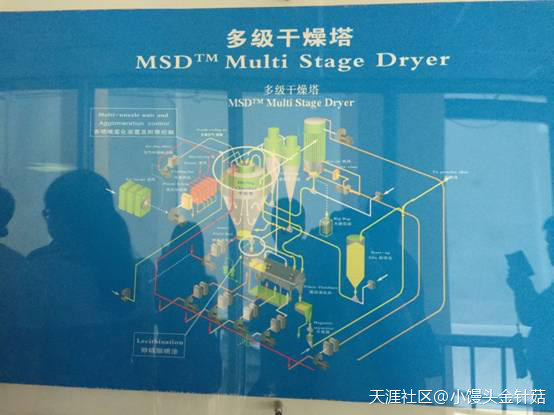 欧世蒙牛见证之旅 第一次让我对国产奶粉有了信心<strong></p>
<p>欧世蒙牛</strong>！