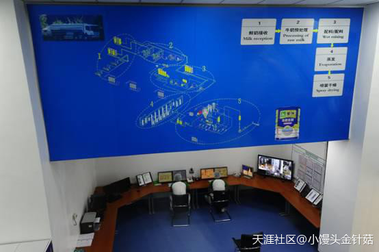 欧世蒙牛见证之旅 第一次让我对国产奶粉有了信心<strong></p>
<p>欧世蒙牛</strong>！