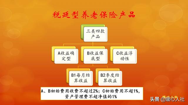 支付宝养老保险靠谱么<strong></p>
<p>国华人寿保险股份有限公司</strong>？