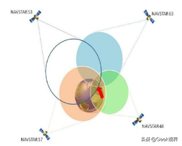 北斗导航民用会收费吗<strong></p>
<p>北斗导航科技有限公司</strong>？