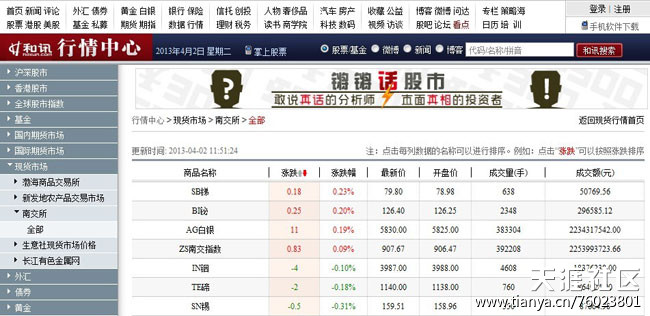 无点差、无做市商、南方稀贵金属交易所白银投资