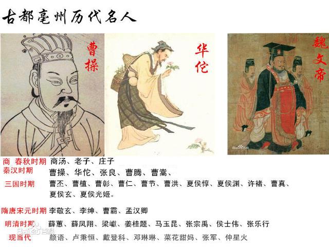 有多少了解亳州的人<strong></p>
<p>亳州李井泉</strong>？