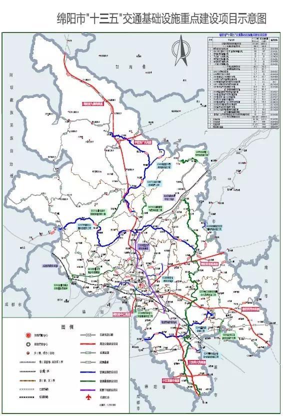 绵阳哪些地方在修高速<strong></p>
<p>绵遂高速</strong>？