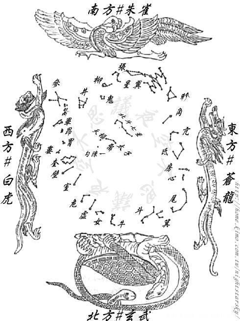 日月星辰<strong></p>
<p>宁波日月星辰</strong>,是何意义?