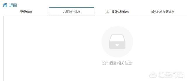 有营业执照副本怎么查法人的身份证号码<strong></p>
<p>企业法人查询</strong>？