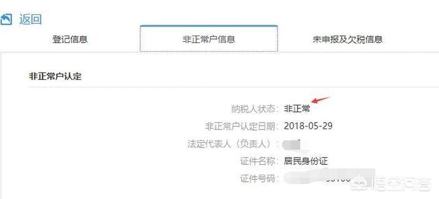 有营业执照副本怎么查法人的身份证号码<strong></p>
<p>企业法人查询</strong>？
