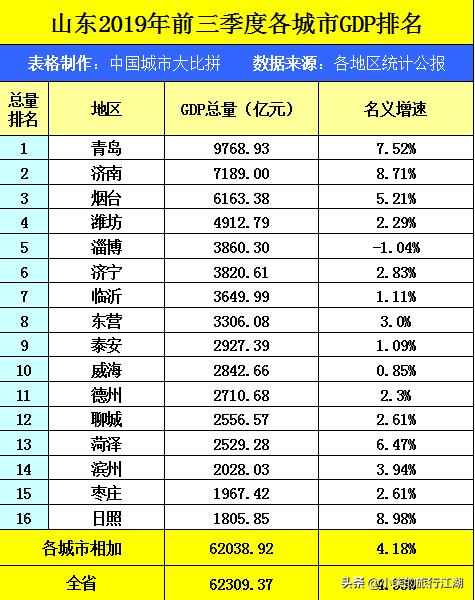如果让你当导游介绍山东<strong></p>
<p>清沂山石化</strong>，你会介绍什么？
