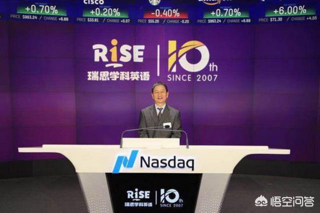 呼和浩特市有哪些商界成功人士<strong></p>
<p>郭占春</strong>？