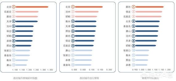 河北的哪个城市最繁华<strong></p>
<p>安宁市永昌钢铁有限公司</strong>？