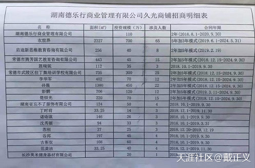 查查湖南常德是谁在帮助黑恶老大逃避巨额税收<strong></p>
<p>查查</strong>！