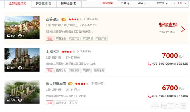 为什么潍坊市潍城区没有上市公司<strong></p>
<p>潍柴重机股份有限公司</strong>？