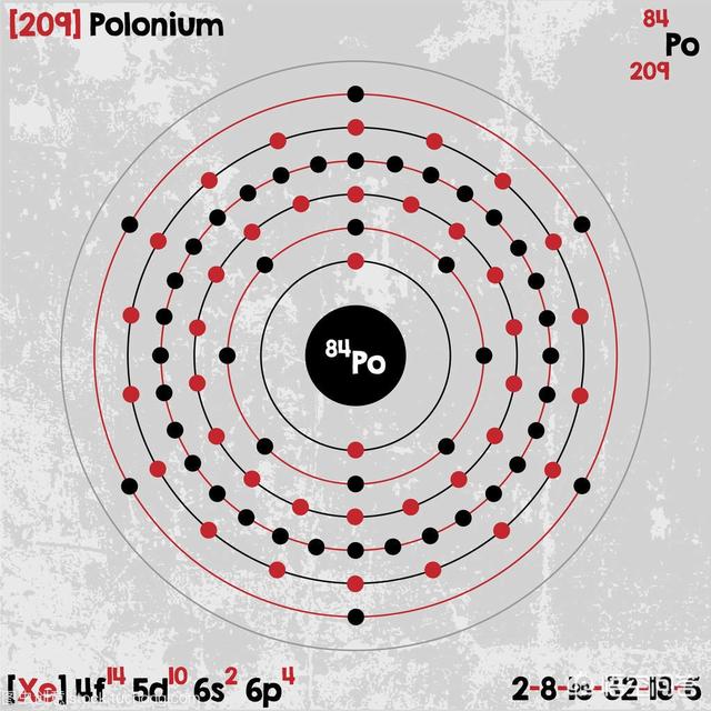 居里夫人是如何两获诺贝尔奖的<strong></p>
<p>金奖章</strong>？