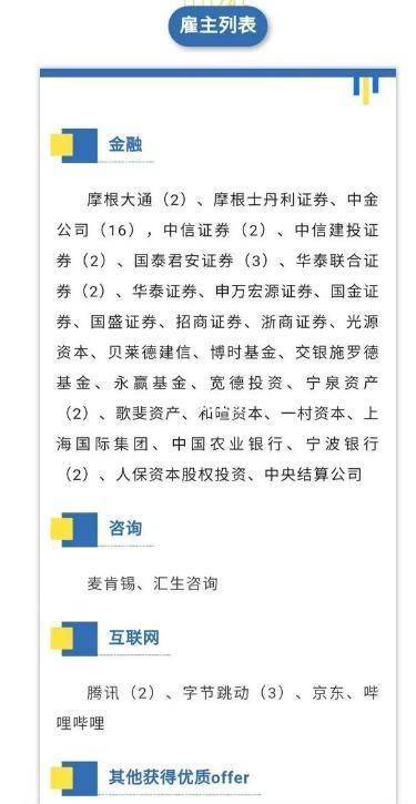 从就业来看<strong></p>
<p>中国泛海控股集团</strong>，复旦管院和泛海国金哪个才是复旦金融的NO.1