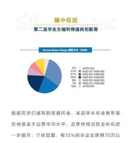 从就业来看<strong></p>
<p>中国泛海控股集团</strong>，复旦管院和泛海国金哪个才是复旦金融的NO.1