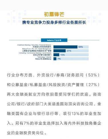 从就业来看<strong></p>
<p>中国泛海控股集团</strong>，复旦管院和泛海国金哪个才是复旦金融的NO.1